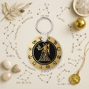 Search for chart rounded keychains Horoscope