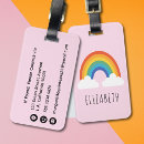Search for kids luggage tags Contact details