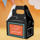 Recherche de premier anniversaire ballotins Planètes