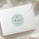 Search for seafoam green stickers Minimalist