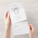 Recherche de floral baroque français invitations Victorien