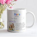 Search for funny nana mugs Grandmother