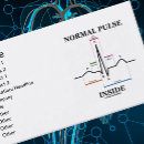 Recherche de électrocardiogramme cartes visite Ecg
