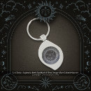 Search for sagittarius birth sign keychains Constellation