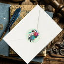 Search for japanese geisha stickers Blue