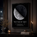 Search for astrology posters Elegant