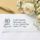 Search for 80th birthday return address labels Minimal typography simple
