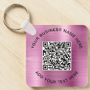Search for and trade keychains Marketing