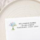 Search for barbecue return address labels Family get together