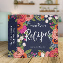 Recherche de bleue cuisine accessoires Fleurs
