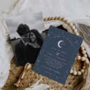 Recherche de ciel nocturne invitations Lune et étoiles