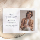 Search for classic man invitations Navy blue