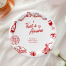 Search for italian paper plates Wine