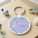 Search for birthday boy keychains Blue