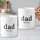 Recherche de thé noir tasses Dad