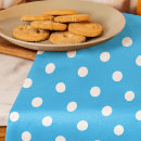 Search for turquoise tea towels Blue