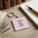 Recherche de nerds porteclés Teacher