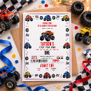 Search for zoom birthday invitations For kids