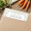 Search for local return address labels Rustic