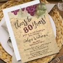 Search for cheers to 80 years birthday invitations Eighty