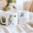 Search for scandinavian decor mugs Swedish culture