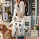Search for dog grooming bags Pet salon