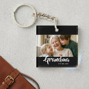 Search for granny keychains Photo grandma kids