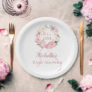 Recherche de baby shower rose assiettes Fille