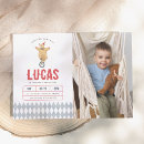 Recherche de vintage de cirque invitations Garçon