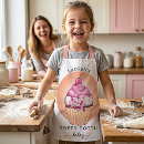 Search for sweet tooth aprons Sweets
