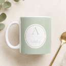Recherche de neutres tasses Personnalisée