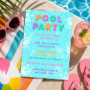 Recherche de piscine de jardin invitations D'été