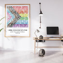 Recherche de de lieu de travail posters Pour tous