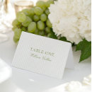 Search for table numbers wedding invitations Minimalist