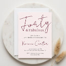 Search for forty and fabulous Elegant birthday party