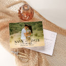 Search for budget friendly invitations Couple