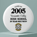 Recherche de classe de lycée badges Script