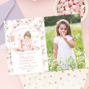 Recherche de lutin de anniversaire invitations Aquarelle