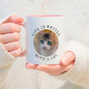 Search for cat owner mugs Typography