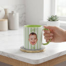 Recherche de nouveau la tasses Pour papa