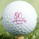 Search for daughters 50th birthday gifts For her