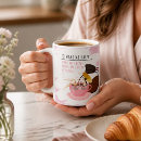 Recherche de ridicules tasses Café
