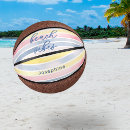 Search for pretty basketballs For her