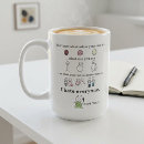 Search for skin care mugs Funny