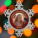Search for guard ornaments Cute