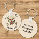 Search for skull keychains Red
