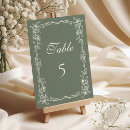 Search for vintage garden table cards Victorian