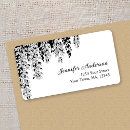 Search for birch return address labels Chic