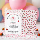 Recherche de de coccinelle anniversaire invitations Girl