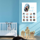 Search for baby milestone posters 12 months milestone photo